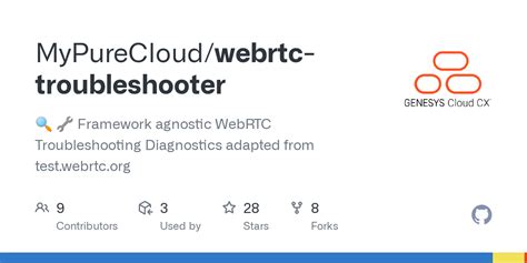 WebRTC Troubleshooter